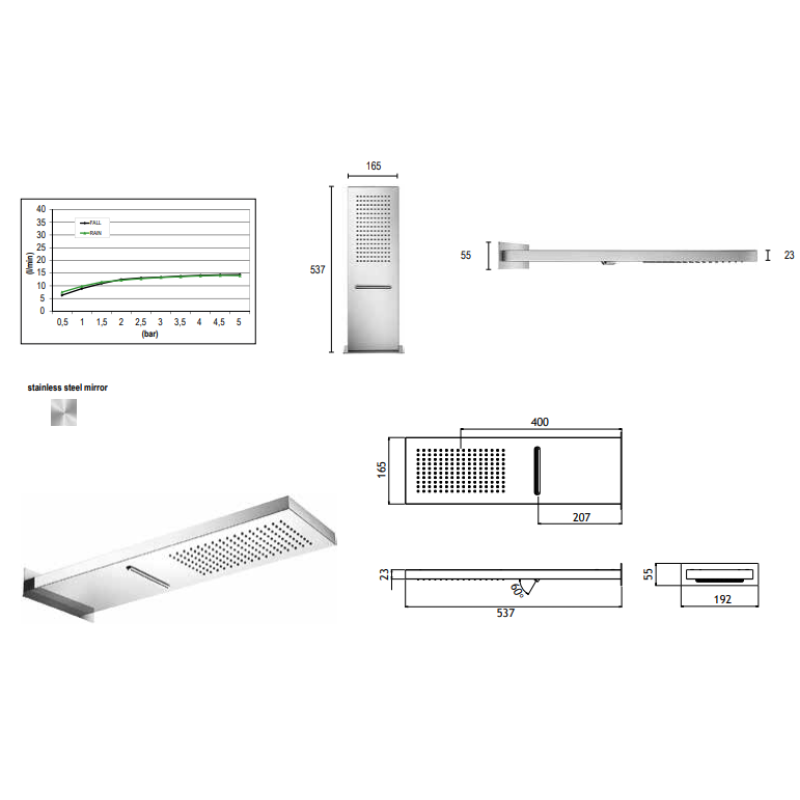 ALMAR SMART DUAL FUNCTION ΚΕΦΑΛΗ, CHROME, E044199-100