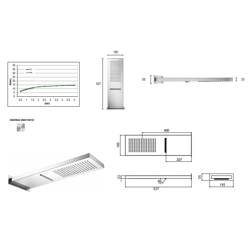 ALMAR SMART DUAL FUNCTION ΚΕΦΑΛΗ, INOX, E044199-111