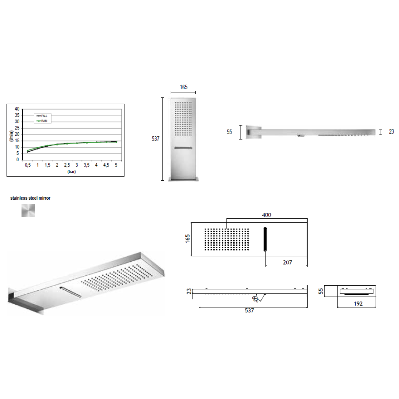 ALMAR ΚΕΦΑΛΗ SMART SHOWER HEAD, WHITE MATT, E044199-300               