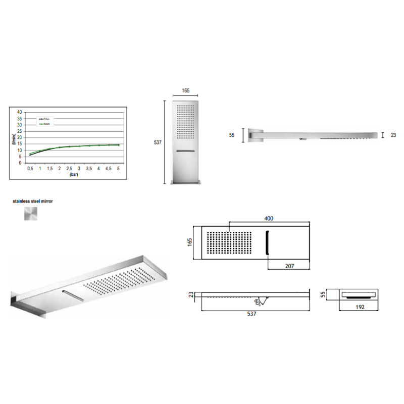 Almar Smart Dual Function 19x54 cm, Επίτοιχη Κεφαλή 2 Εξόδων, E044199-411