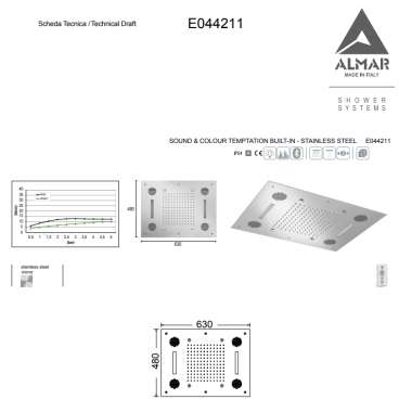 ALMAR ΚΕΦΑΛΗ ΧΡΩΜΑΤΟΘΕΡΑΠΕΙΑΣ TEMOTION ICICLE BLACK MATT, E044211-400.                                                       