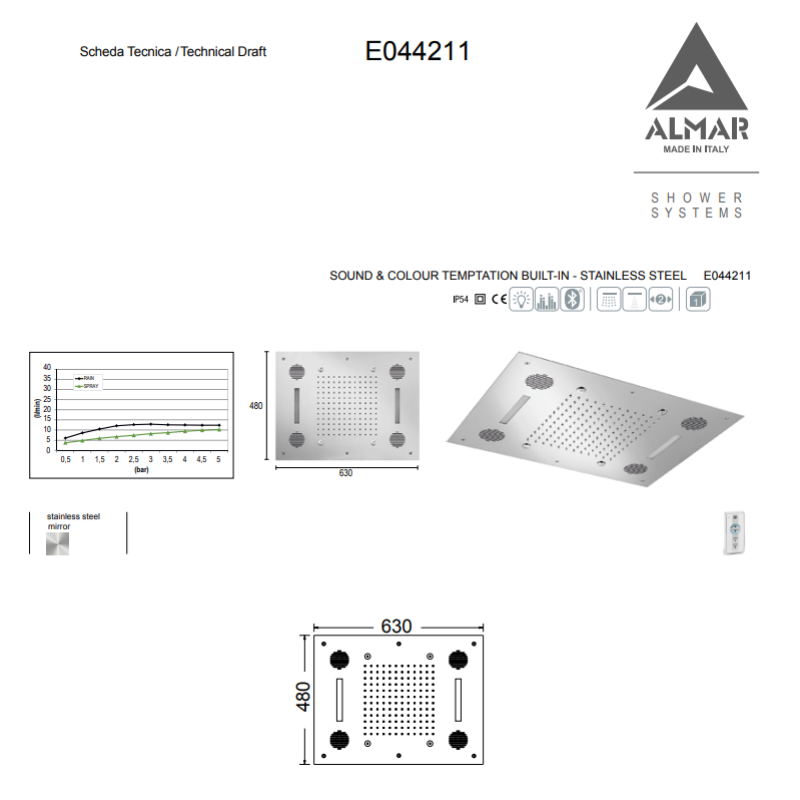 ALMAR ΚΕΦΑΛΗ ΧΡΩΜΑΤΟΘΕΡΑΠΕΙΑΣ TEMOTION ICICLE BLACK MATT, E044211-400.                                                       