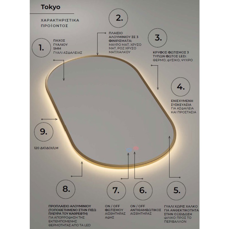 IMEX TOKYO, ΟΒΑΛ ΚΑΘΡΕΦΤΗΣ ΜΕ ΚΡΥΦΟ ΦΩΤΙΣΜΟ, 3 ΧΡΩΜΑΤΑ, 50x90 CM, TOKY022/900C