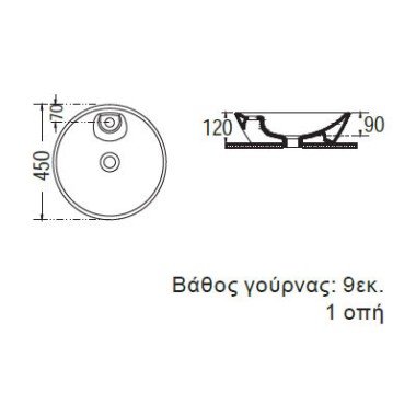 Νιπτήρας Bianco Lupo Φ45 33011-300