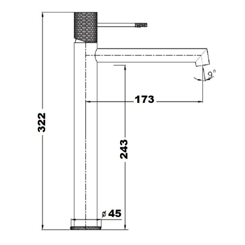 Orabella Terra Ψηλή Μπαταρία Νιπτήρα Μπάνιου Gun Metal 10182